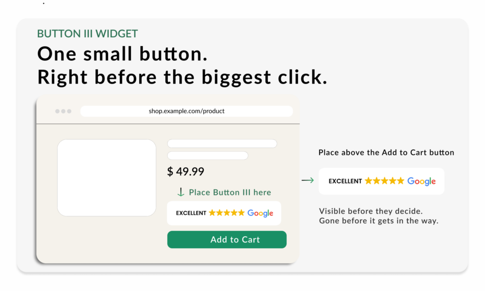 Button III widget placed near the Add to Cart button on an ecommerce product page