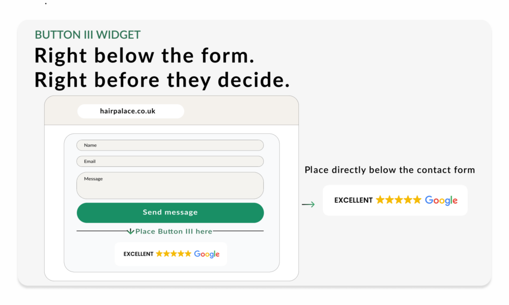 Button III placed below a contact form to support contact form enquiries