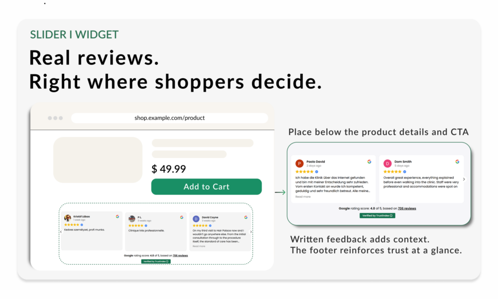 Slider I product page reviews shown below the product details on an ecommerce product page